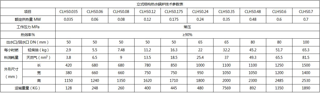 立式結(jié)構(gòu)性能參數(shù)